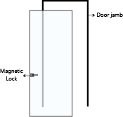Minimal Swing Door — Door Jamb & Magnetic Lock